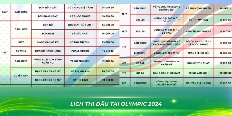 bắn cá vàng