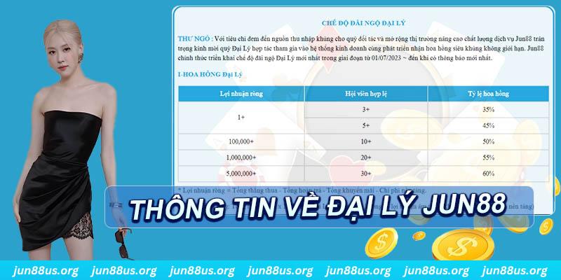 kimsa slot tiếng anh la gì