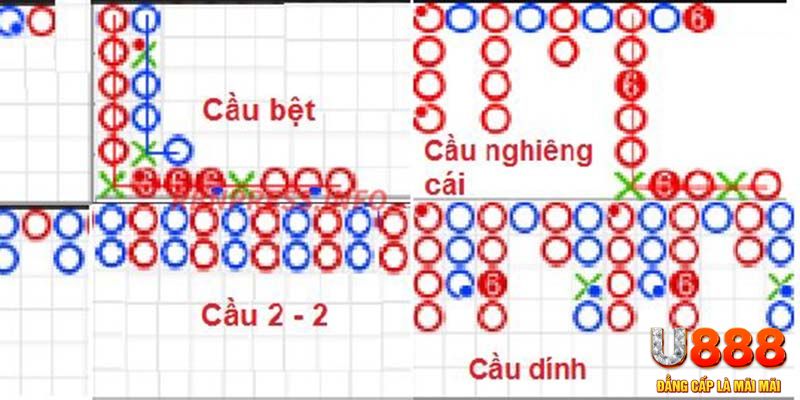 kimsa kết quả xổ số miền nam